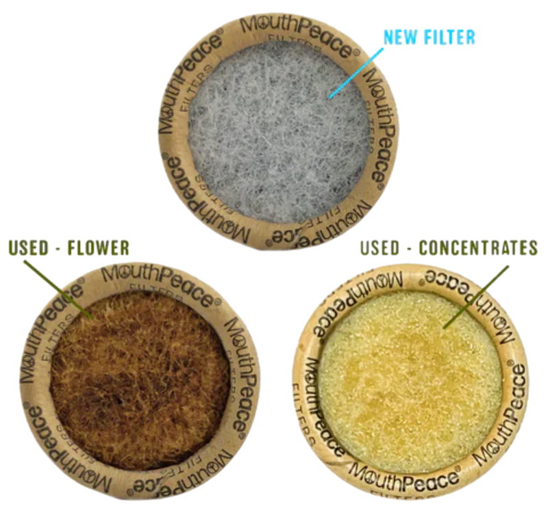 MouthPeace Carbon Filter Refill